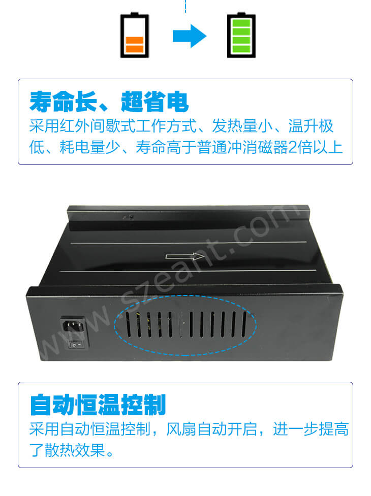 宜安特 充消检一体机 EC-DC14 网站图 02